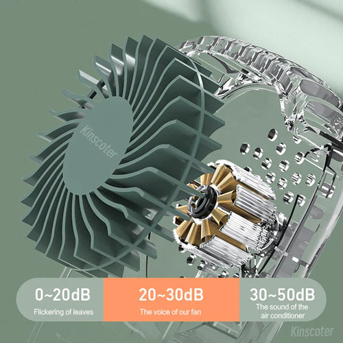 Mini-Ventilator für heiße Tage