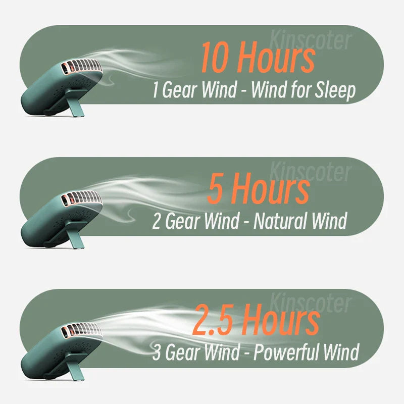 Mini-Ventilator für heiße Tage