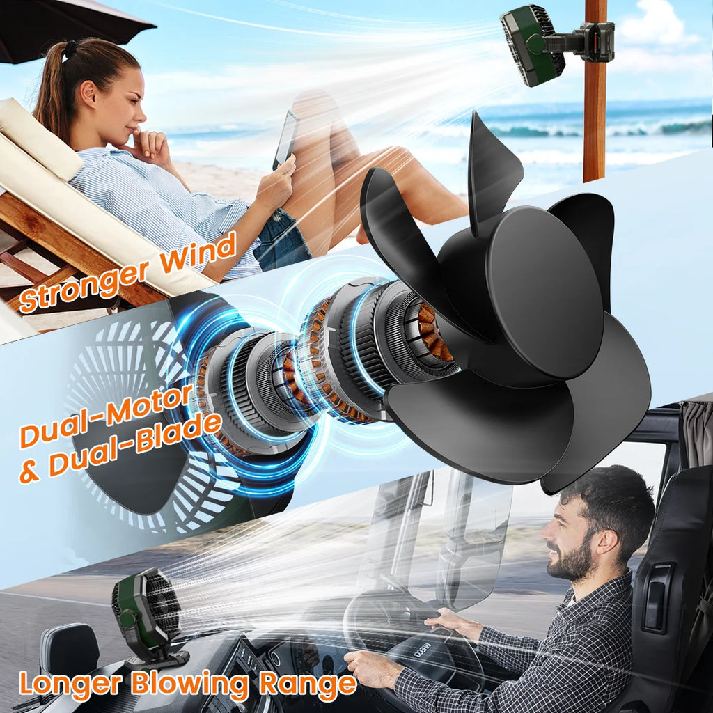 SKYTOO Camping-Ventilator mit Doppelmotor 20000mAh Wiederaufladbarer Clip-Ventilator mit Digitalanzeige und LED-Laterne für Camping und Outdoor